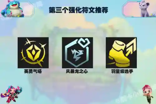 迅捷射手之心阵容搭配图(五个射手的阵容叫什么)插图9