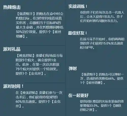 训龙炮手阵容搭配图(小炮的驯龙高手买不了吗)插图18