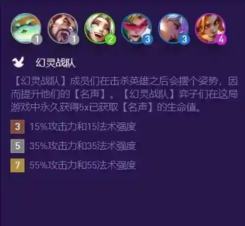 黑客特工阵容搭配推荐图(猎鬼特工队阵容)插图3