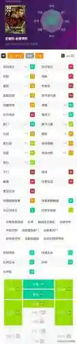 问鼎封神最强阵容搭配最新(封神召唤师平民最强阵容)插图8