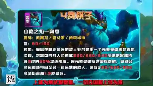 训龙炮手阵容搭配图(小炮的驯龙高手买不了吗)插图13