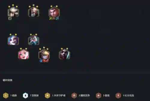 云顶之弈七发明六极客阵容(云顶之弈最新阵容阿克尚)插图3