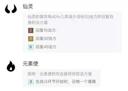 金铲铲 极地火男阵容(金铲铲强势阵容)插图2