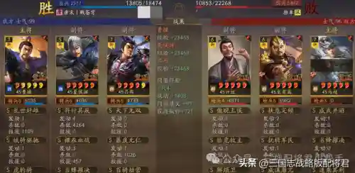 最佳阵容红人阵容(最佳阵容3322阵型详解)插图17