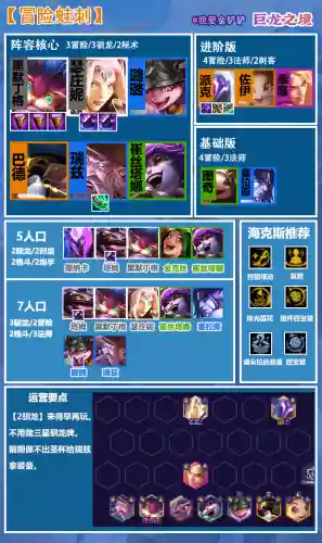 什么阵容克制蛙妃阵容(王者模拟战阵容克制)插图