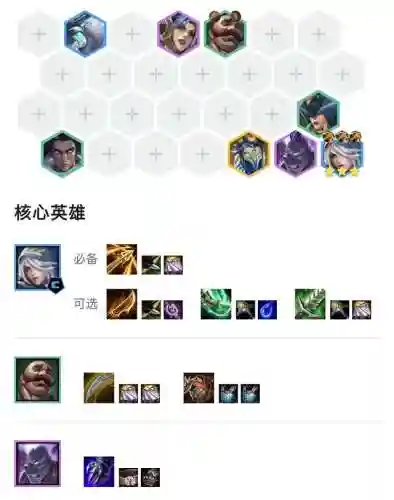 金铲铲 极地火男阵容(金铲铲强势阵容)插图5