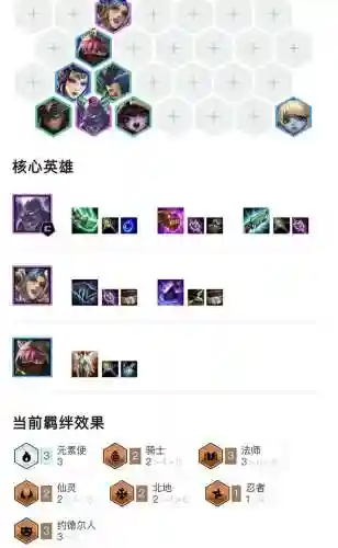 金铲铲 极地火男阵容(金铲铲强势阵容)插图4