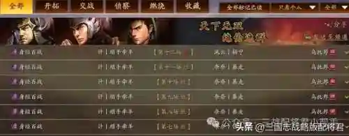 最佳阵容红人阵容(最佳阵容3322阵型详解)插图4
