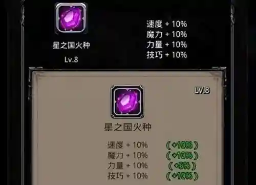 地堡2中期刷图阵容搭配(地下城堡2刷图阵容搭配)插图1