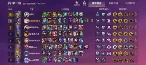 哪个阵容克制炼金术师(克制炼金的上单)插图