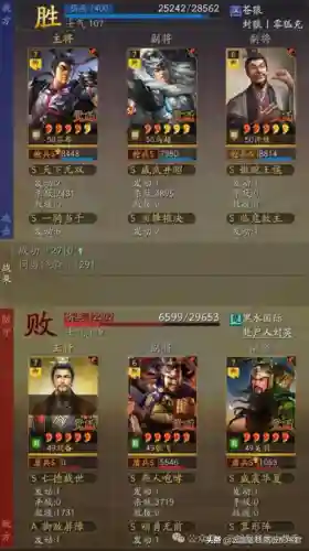 最佳阵容红人阵容(最佳阵容3322阵型详解)插图15