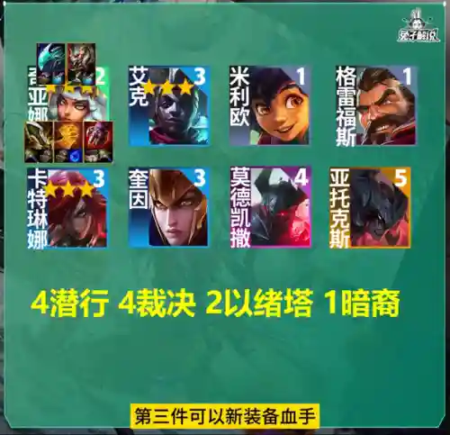 刺客阵容配什么阵容好(王者模拟战刺客最强阵容)插图1