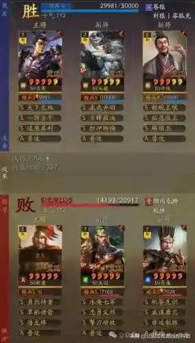 最佳阵容红人阵容(最佳阵容3322阵型详解)插图14