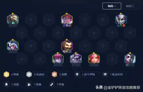 六刺客金铲铲阵容新版本(金铲铲什么阵容最强最新)插图