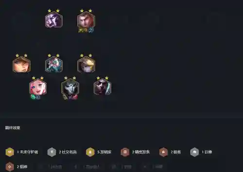 云顶之弈七发明六极客阵容(云顶之弈最新阵容阿克尚)插图1