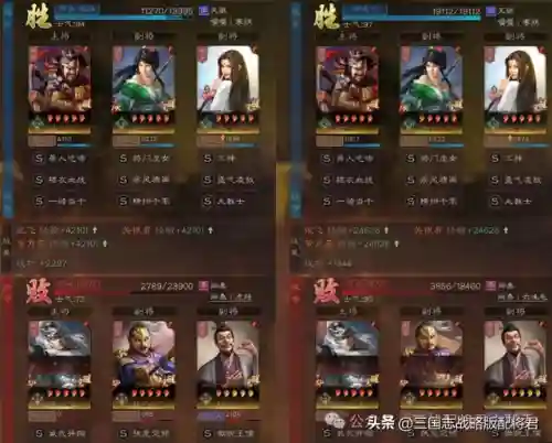 最佳阵容红人阵容(最佳阵容3322阵型详解)插图10