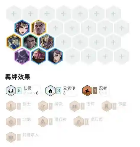 金铲铲 极地火男阵容(金铲铲强势阵容)插图3