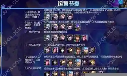 保镖阵容最强搭配图解插图