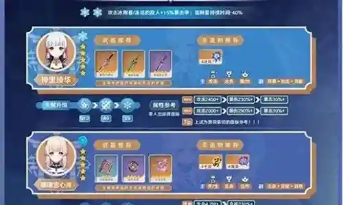 心海五郎搭配阵容插图