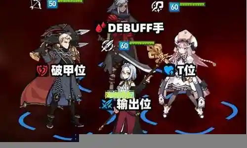 水娘阵容搭配推荐插图