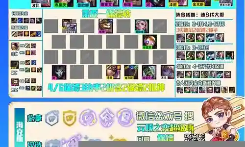 保镖阵容属性搭配图插图