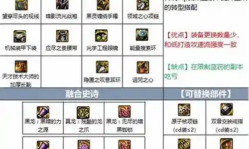 枪神套装搭配阵容推荐插图