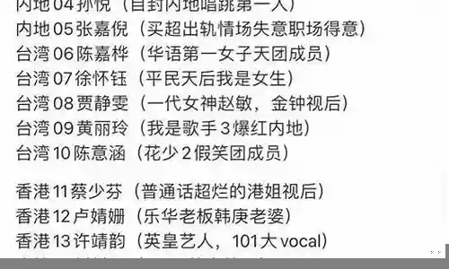 乘风破浪 阵容搭配插图