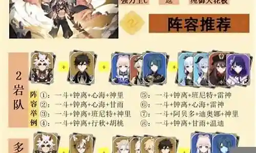 一斗阵容搭配新手插图