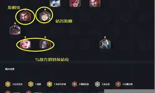 名流刀妹阵容搭配插图