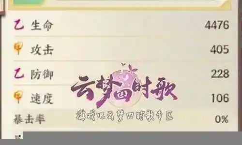 筝儿搭配阵容插图