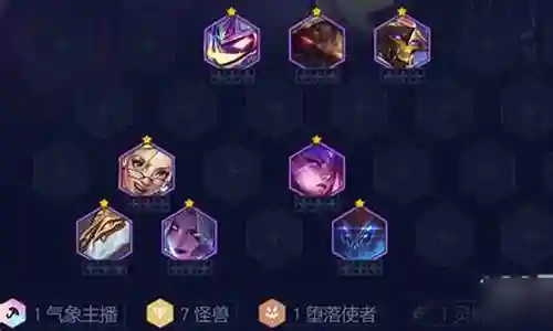 运动怪兽阵容怎么搭配插图