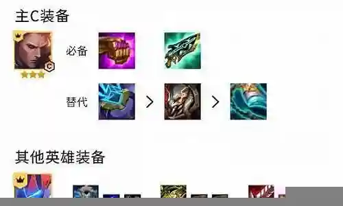 英雄盟约混沌阵容搭配插图