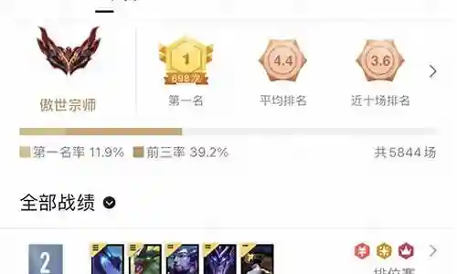 玉龙武器大师阵容搭配插图