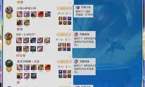 全球杯王者阵容搭配插图