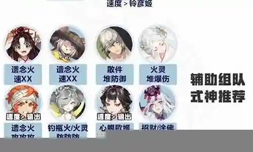 阴阳师狂战阵容搭配插图