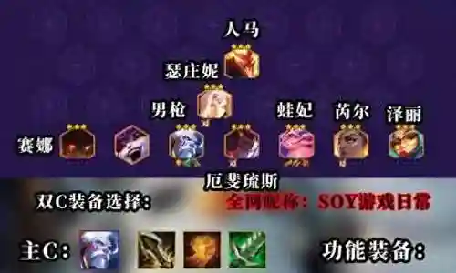狂暴战士最强阵容搭配插图