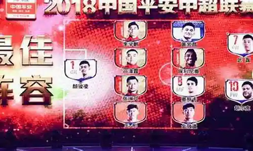 中超4231阵容搭配插图