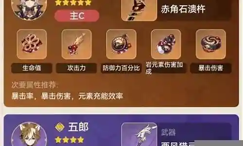 迷你平民最强阵容搭配插图