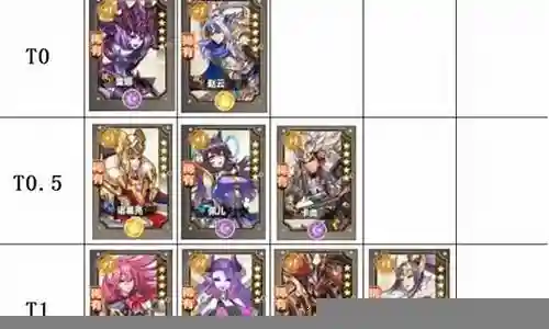2.5女武神阵容搭配插图