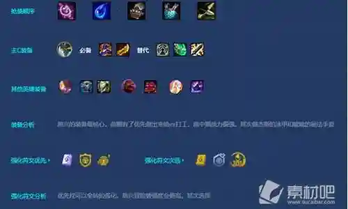 冒险熬心阵容搭配攻略插图
