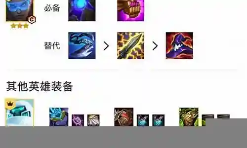 混沌射手阵容搭配插图