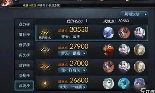 菩提祖师搭配阵容插图