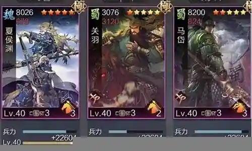 率土之滨夏侯最强阵容搭配插图