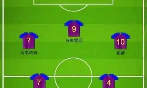 巴萨新阵容搭配插图