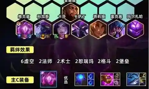 妮蔻搭配隐身阵容怎么搭配插图