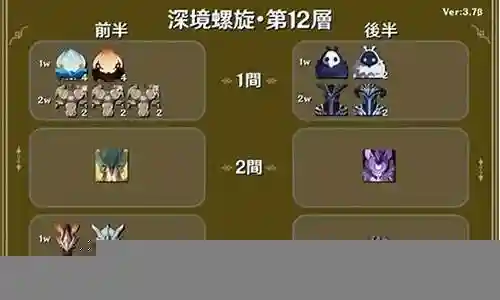 深渊屠龙阵容搭配攻略插图