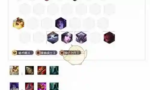 吃鸡狐狸阵容搭配插图
