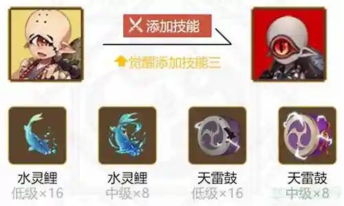 独眼小僧阵容搭配2018插图