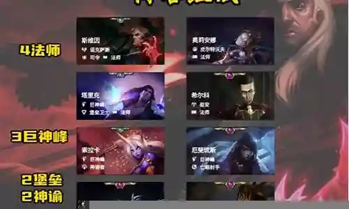 乌鸦奶妈阵容搭配插图