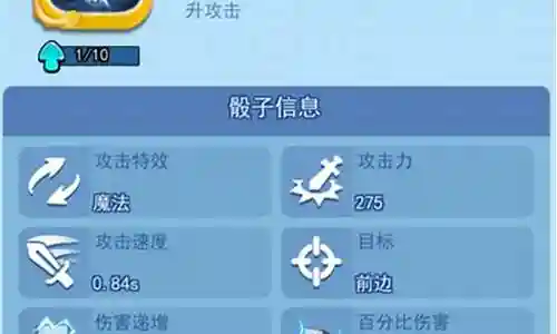 魔力圈圈怎么搭配阵容插图